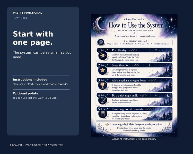 Full actual Midnight Aurora How to Use the System instruction page, including optional points and a smaller routine for low-energy days.