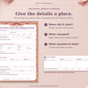 Blush & Bows side effect, wear-off and rebound detail page, showing timing, severity, context, body and mood changes, and follow-up notes.