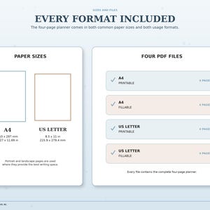 Snowy Cottage planner format graphic listing A4 and US Letter sizes with four PDF files: printable and fillable versions of each size, four pages in every file.