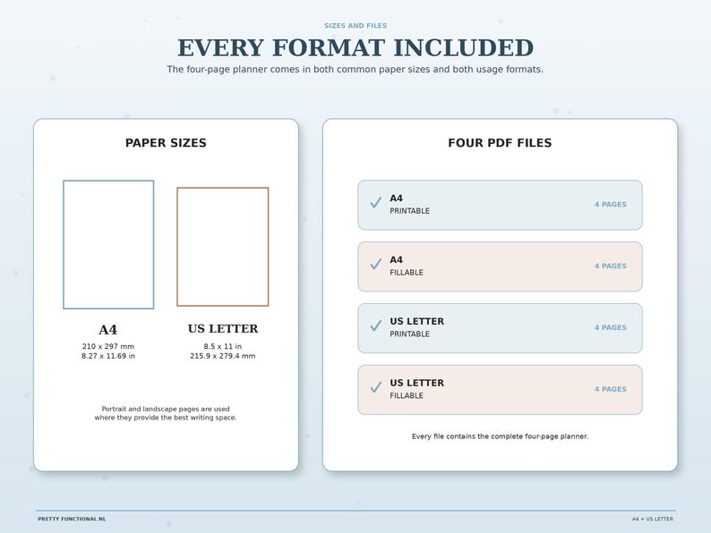 Snowy Cottage planner format graphic listing A4 and US Letter sizes with four PDF files: printable and fillable versions of each size, four pages in every file.