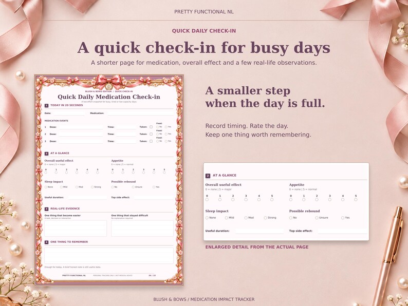 Blush & Bows Quick Daily Medication Check-in, with a complete page and enlarged actual detail for overall effect, appetite, sleep and rebound observations.