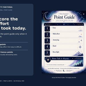 Full actual Midnight Aurora A6 Point Guide showing effort scores one to five and six-to-ten bonus points.
