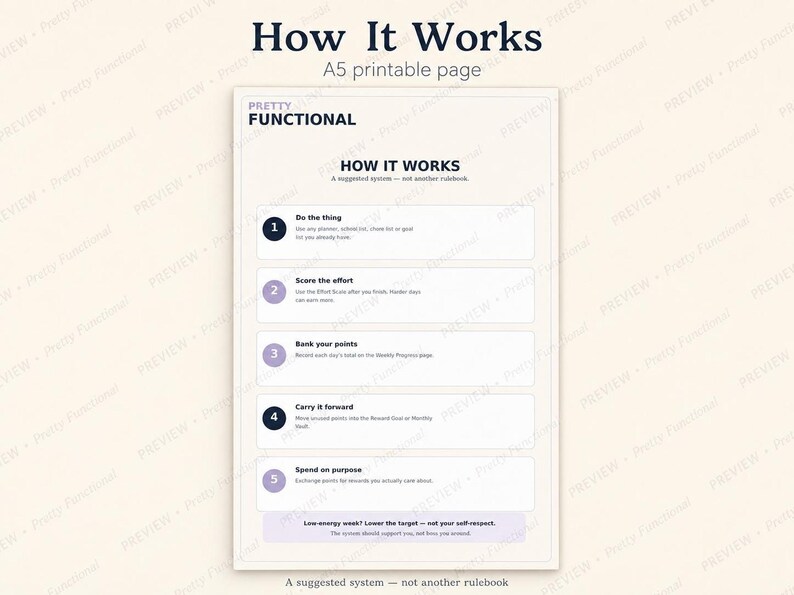A5 instruction page explaining the five-step teen reward system: complete a task, score effort, bank points, carry them forward and spend them on rewards.