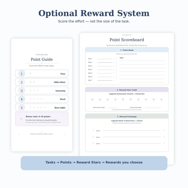 A product showcase titled Optional Reward System displaying the Point Guide and Point Scoreboard pages side by side.