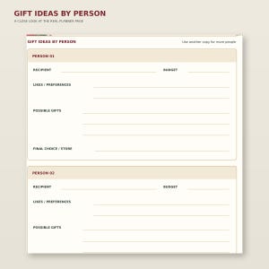 Enlarged detail of Christmas Gift Planner page 2: Gift ideas by person; readable original table and writing areas.