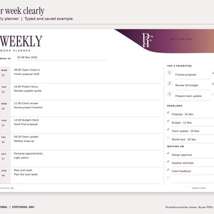 Editorial Arc weekly fillable planner filled with an illustrative November 2026 office planning example. All seven days, priorities, deadlines and waiting-on entries are visible. Design uses plum and copper gradients and the PF monogram.