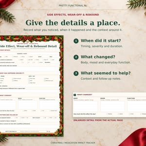 Christmas side effect, wear-off and rebound detail page, showing timing, severity, context, body and mood changes, and follow-up notes.