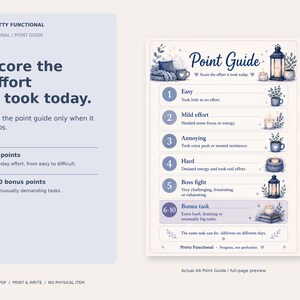 Full actual Cozy Daily Checklist A6 Point Guide showing effort scores one to five and six-to-ten bonus points.