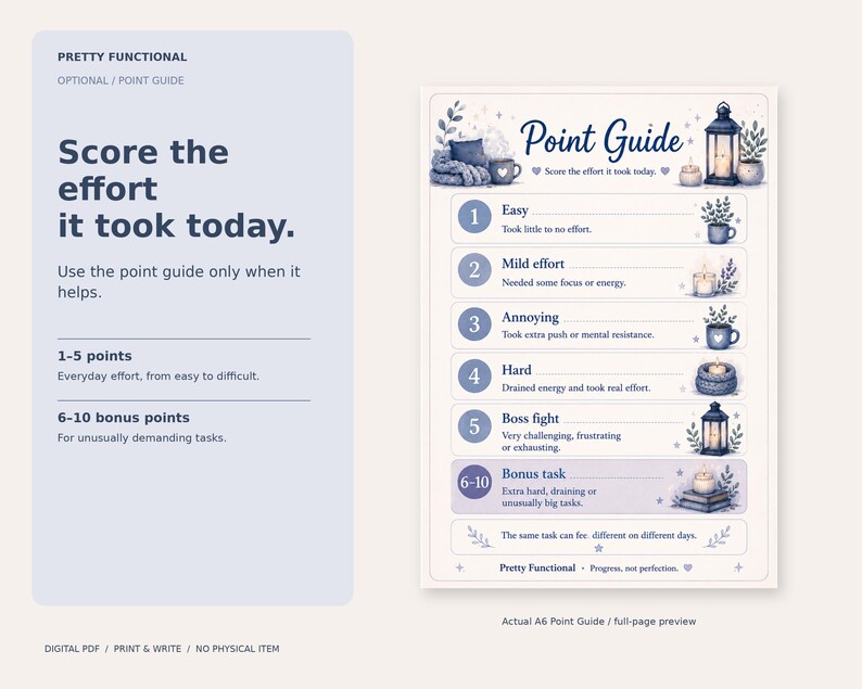 Full actual Cozy Daily Checklist A6 Point Guide showing effort scores one to five and six-to-ten bonus points.