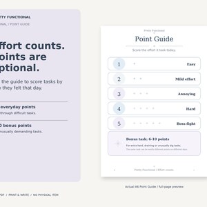 Actual Minimalist A6 Point Guide with effort scores one to five and six-to-ten bonus points; optional print-and-write reward system.