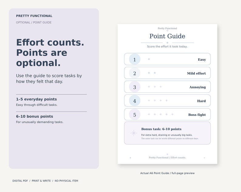 Actual Minimalist A6 Point Guide with effort scores one to five and six-to-ten bonus points; optional print-and-write reward system.