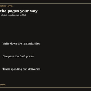 Three suggested steps: write priorities, compare final prices, and track purchases.