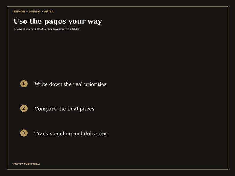 Three suggested steps: write priorities, compare final prices, and track purchases.