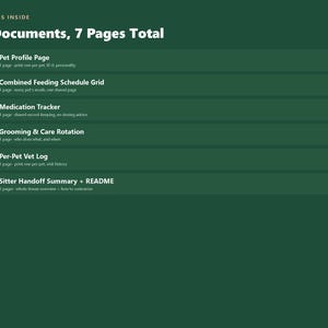 May include: A dark green informational graphic titled WHAT'S INSIDE 6 Documents, 7 Pages Total. It lists six items with orange checkmarks: Pet Profile Page, Combined Feeding Schedule Grid, Medication Tracker, Grooming & Care Rotation, Per-Pet Vet Log, and Sitter Handoff Summary + README, each with a brief description of its contents.