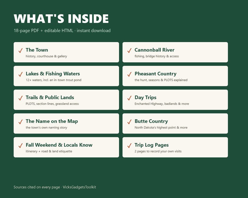 May include: A dark green informational graphic titled WHAT'S INSIDE, listing 18-page PDF and editable HTML contents. It features ten white rectangular boxes with red checkmarks, detailing sections like The Town, Cannonball River, and Trip Log Pages.