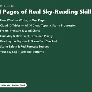 Op de afbeelding: Een donkergroene informatieve afbeelding met de titel 11 Pages of Real Sky-Reading Skill. Het bevat zeven opsommingstekens, waaronder How Weather Works, Cloud ID Tables, Fronts, Pressure & Wind Shifts, Humidity & Dew Point, Reading the Signs, Storm Safety en Your Sky Log.