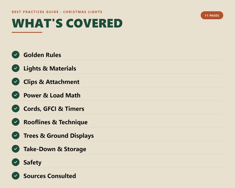 Pode incluir: Um guia de 11 p&aacute;ginas com as melhores pr&aacute;ticas para luzes de Natal intitulado WHAT'S COVERED. A lista inclui Golden Rules, Lights & Materials, Clips & Attachment, Power & Load Math, Cords, GFCI & Timers, Rooflines & Technique, Trees & Ground Displays, Take-Down & Storage, Safety e Sources Consulted.