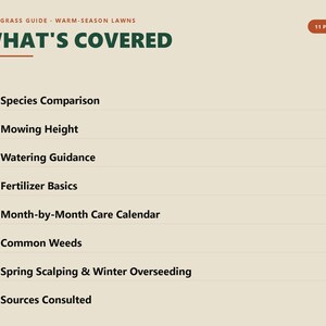 Może przedstawiać: 11-stronicowy przewodnik po trawnikach na ciepłe pory roku zatytułowany WHAT'S COVERED. Lista zawiera Species Comparison, Mowing Height, Watering Guidance, Fertilizer Basics, Month-by-Month Care Calendar, Common Weeds, Spring Scalping & Winter Overseeding oraz Sources Consulted.