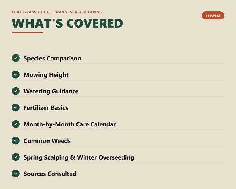 Może przedstawiać: 11-stronicowy przewodnik po trawnikach na ciepłe pory roku zatytułowany WHAT'S COVERED. Lista zawiera Species Comparison, Mowing Height, Watering Guidance, Fertilizer Basics, Month-by-Month Care Calendar, Common Weeds, Spring Scalping & Winter Overseeding oraz Sources Consulted.