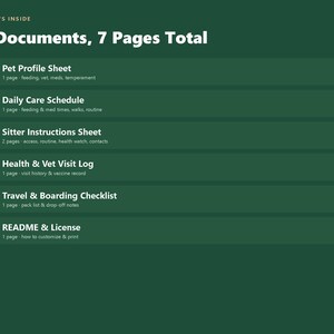 K&ouml;nnte beinhalten: Eine dunkelgr&uuml;ne Infografik mit dem Titel What's Inside 6 Documents, 7 Pages Total. Sie listet sechs Punkte mit orangefarbenen H&auml;kchen auf: Pet Profile Sheet, Daily Care Schedule, Sitter Instructions Sheet, Health & Vet Visit Log, Travel & Boarding Checklist und README & License.