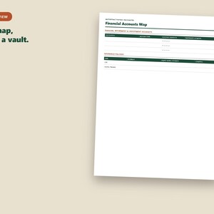 Pu&ograve; includere: Un documento bianco intitolato Financial Accounts Map con intestazioni e righe verde scuro per registrare conti bancari, pensionistici, di investimento e polizze assicurative. Il testo A map, not a vault &egrave; stampato in verde scuro a sinistra.