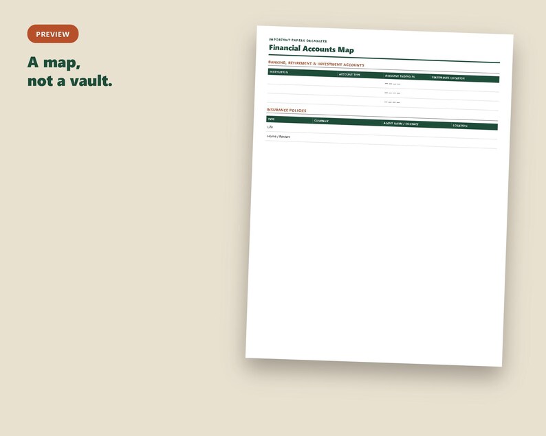 Pu&ograve; includere: Un documento bianco intitolato Financial Accounts Map con intestazioni e righe verde scuro per registrare conti bancari, pensionistici, di investimento e polizze assicurative. Il testo A map, not a vault &egrave; stampato in verde scuro a sinistra.