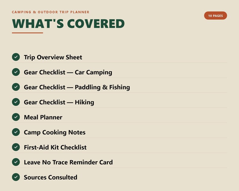 Puede incluir: Un documento de planificaci&oacute;n de viajes de camping y aire libre en color beige con 10 p&aacute;ginas. El texto dice: What's Covered, Trip Overview Sheet, Gear Checklist for Car Camping, Paddling and Fishing, Hiking, Meal Planner, Camp Cooking Notes, First-Aid Kit Checklist, Leave No Trace Reminder Card y Sources Consulted.