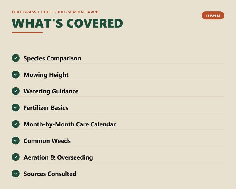 May include: A beige informational document titled Turf Grass Guide: Cool-Season Lawns, What's Covered, 11 Pages. It lists eight topics with green checkmark icons: Species Comparison, Mowing Height, Watering Guidance, Fertilizer Basics, Month-by-Month Care Calendar, Common Weeds, Aeration & Overseeding, and Sources Consulted.