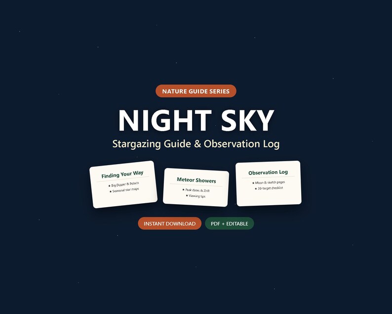 Gids voor het observeren van de nachtelijke hemel, afdrukbaar observatielogboek voor astronomie, sterrenkaart van sterrenbeelden (pdf), meteorenregenkaart afbeelding 1