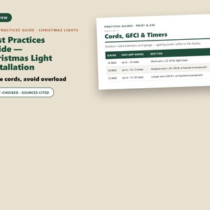Pode incluir: Um guia digital intitulado Best Practices Guide - Christmas Light Installation com uma subp&aacute;gina Cords, GFCI & Timers. O documento inclui uma tabela detalhando o calibre, a faixa de amperagem e o uso para cabos de extens&atilde;o 16, 14 e 12 AWG.