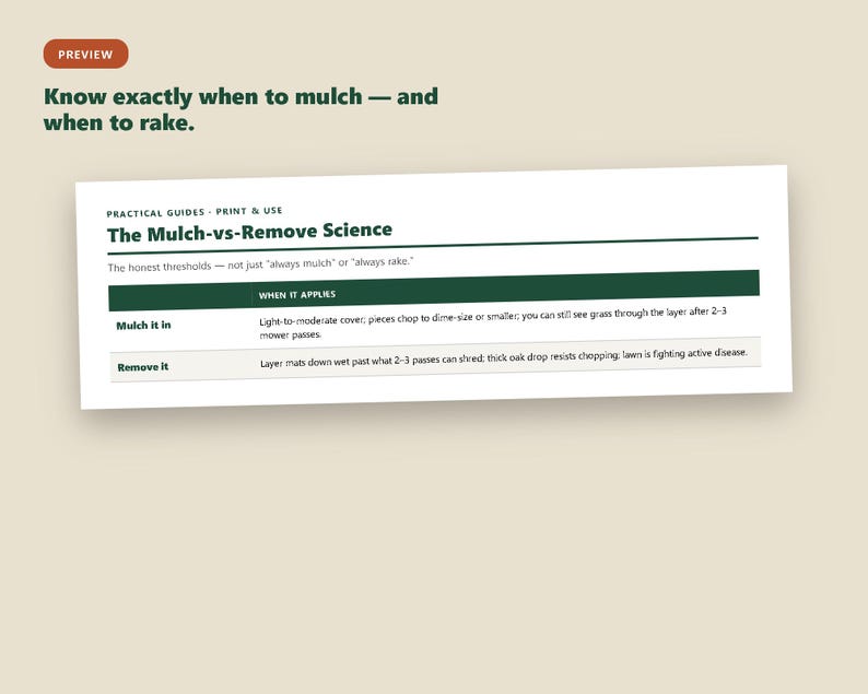 以下が含まれることがあります： ダークグリーンの文字で「The Mulch-vs-Remove Science」と書かれた白い情報カード。芝生の手入れに関するガイドラインが記載されており、芝をマルチングすべきか除去すべきかの判断基準や、芝刈り機の走行回数に関する詳細が含まれています。