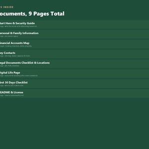 Pu&ograve; includere: Un grafico informativo verde scuro intitolato What's Inside, che elenca 8 documenti e 9 pagine in totale. L'elenco include Start Here & Security Guide, Personal & Family Information, Financial Accounts Map, Key Contacts, Legal Documents Checklist & Locations, Digital Life Page, First 30 Days Checklist e README & License.