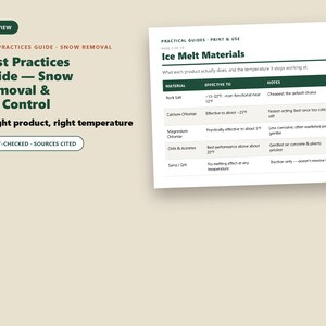 Snow Removal Ice Control Guide, Ice Melt Chemistry, Winter Safety (PDF) image 3