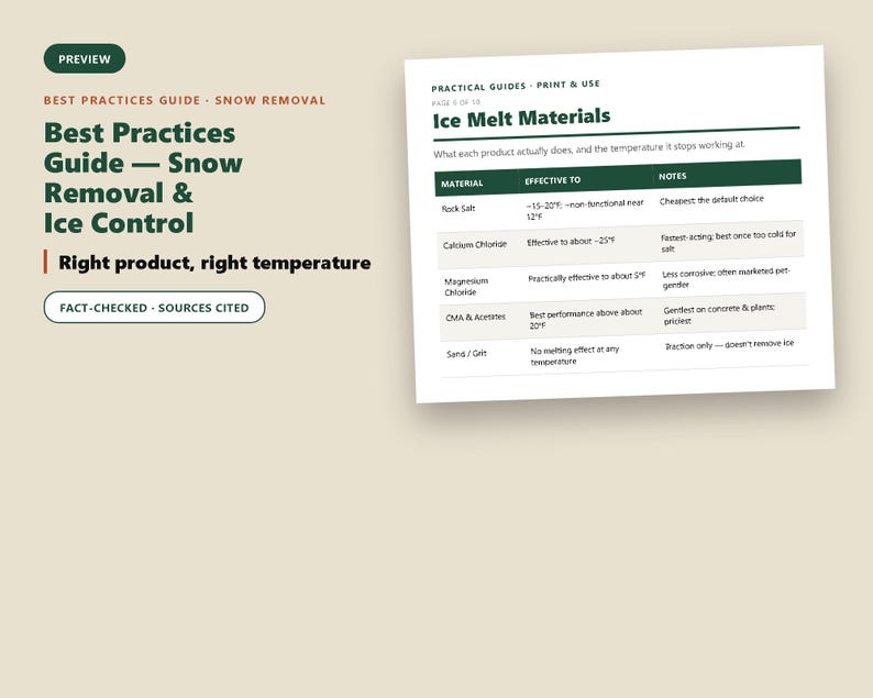 Snow Removal Ice Control Guide, Ice Melt Chemistry, Winter Safety (PDF) image 3