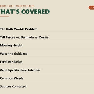 Puede incluir: Una gu&iacute;a de c&eacute;sped de 11 p&aacute;ginas para la zona de transici&oacute;n titulada WHAT'S COVERED. Enumera temas como The Both-Worlds Problem, Tall Fescue vs. Bermuda vs. Zoysia, Mowing Height, Watering Guidance, Fertilizer Basics y un calendario de cuidados.