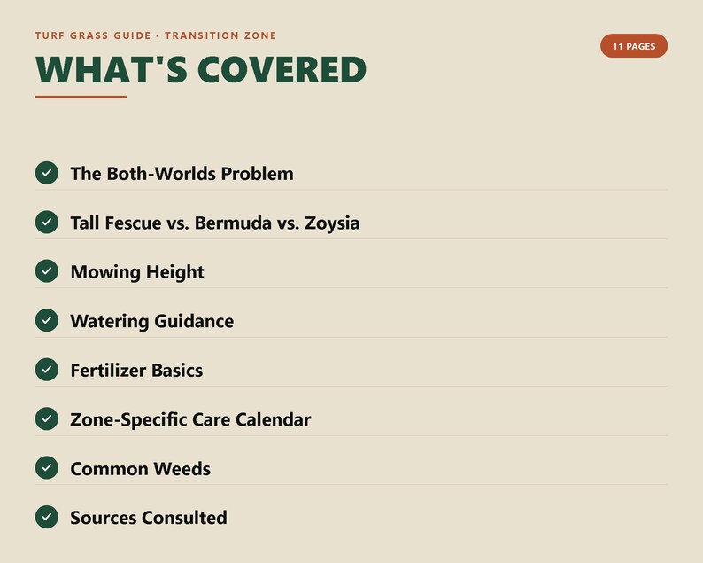 Puede incluir: Una gu&iacute;a de c&eacute;sped de 11 p&aacute;ginas para la zona de transici&oacute;n titulada WHAT'S COVERED. Enumera temas como The Both-Worlds Problem, Tall Fescue vs. Bermuda vs. Zoysia, Mowing Height, Watering Guidance, Fertilizer Basics y un calendario de cuidados.