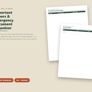 Pu&ograve; includere: Un organizzatore di documenti importanti e di emergenza con pagine bianche e intestazioni verde scuro. Il testo include 'A Map, Not A Vault', 'Financial Accounts Map' e 'Key Contacts'. Due pulsanti arancioni riportano 'Instant Download' e 'PDF + Editable'.