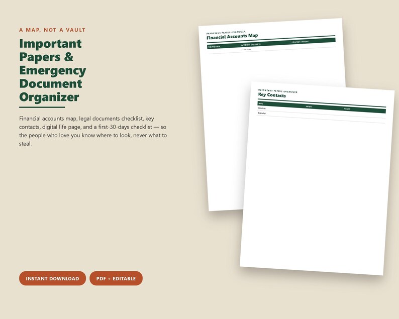 Pu&ograve; includere: Un organizzatore di documenti importanti e di emergenza con pagine bianche e intestazioni verde scuro. Il testo include 'A Map, Not A Vault', 'Financial Accounts Map' e 'Key Contacts'. Due pulsanti arancioni riportano 'Instant Download' e 'PDF + Editable'.