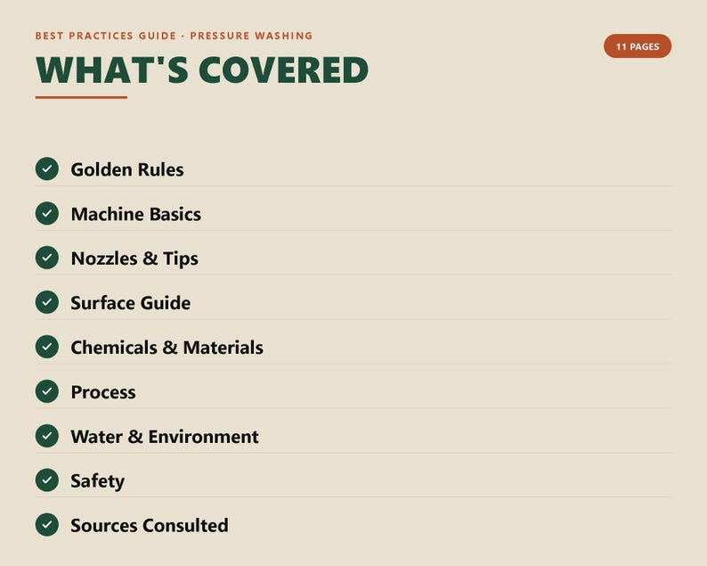 Puede incluir: Una gu&iacute;a de 11 p&aacute;ginas sobre mejores pr&aacute;cticas de lavado a presi&oacute;n con fondo beige. El texto dice: BEST PRACTICES GUIDE PRESSURE WASHING, WHAT'S COVERED, 11 PAGES, Golden Rules, Machine Basics, Nozzles & Tips, Surface Guide, Chemicals & Materials, Process, Water & Environment, Safety y Sources Consulted.