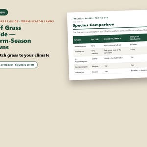 Może przedstawiać: Dokument cyfrowy zatytułowany Turf Grass Guide - Warm-Season Lawns z etykietą podglądu. Zawiera tabelę por&oacute;wnawczą gatunk&oacute;w, szczeg&oacute;łowo opisującą teksturę, tolerancję na cień oraz tolerancję na suszę dla pięciu rodzaj&oacute;w traw ciepłolubnych.