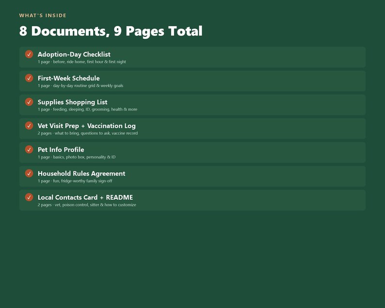 Może przedstawiać: Ciemnozielona infografika z tytułem WHAT'S INSIDE 8 Documents, 9 Pages Total. Zawiera listę siedmiu pozycji z zaznaczeniami: Adoption-Day Checklist, First-Week Schedule, Supplies Shopping List, Vet Visit Prep + Vaccination Log, Pet Info Profile, Household Rules Agreement oraz Local Contacts Card + README.