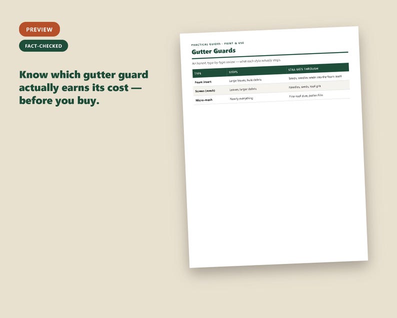 May include: A white informational document titled Gutter Guards with a dark green header and a table comparing foam inserts, screen mesh, and micro-mesh. The text reads: Know which gutter guard actually earns its cost &mdash; before you buy.