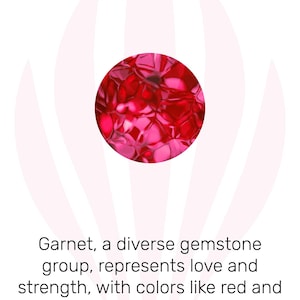 May include: A red gemstone, known as a garnet, is shown against a white background with the text "Garnet, Stone of Protection". Garnet is a diverse gemstone group that represents love and strength. It comes in colors like red and green and is popular in jewelry. It is also used industrially.