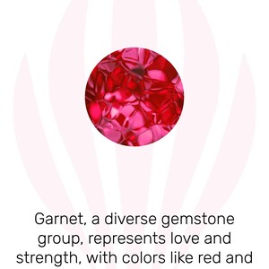 May include: A red gemstone, known as a garnet, is shown against a white background with the text "Garnet, Stone of Protection". Garnet is a diverse gemstone group that represents love and strength. It comes in colors like red and green and is popular in jewelry. It is also used industrially.
