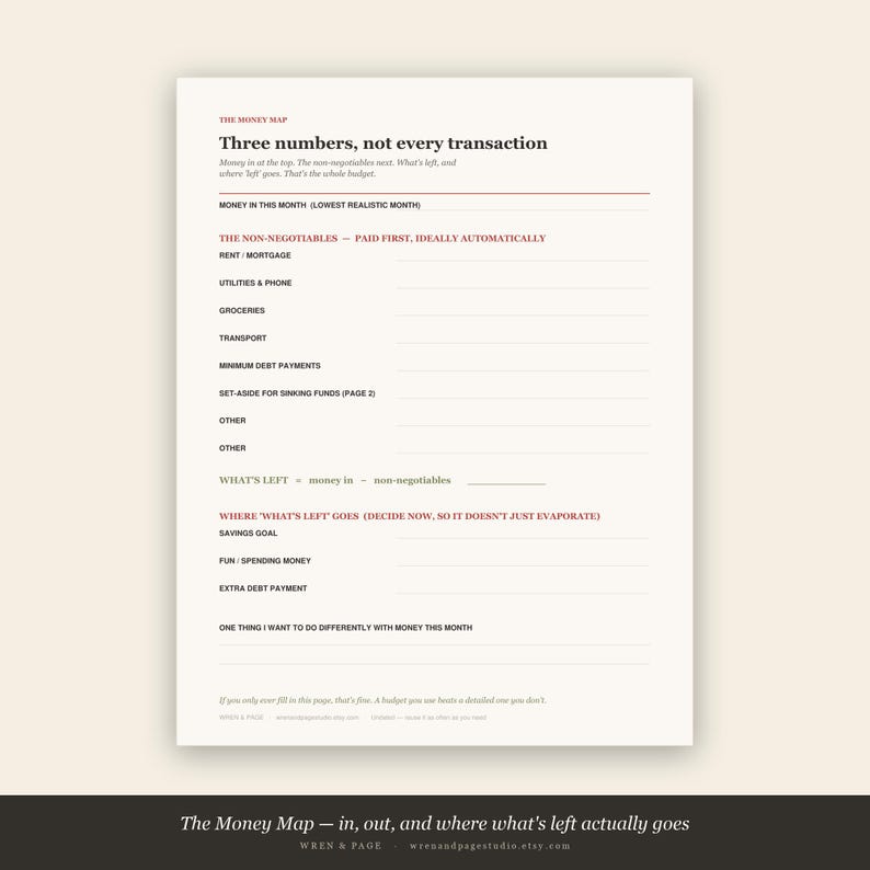 May include: A white financial planning worksheet titled The Money Map with black and red text. It features sections for monthly income, non-negotiable expenses like rent and utilities, and a breakdown of where remaining funds are allocated each month.