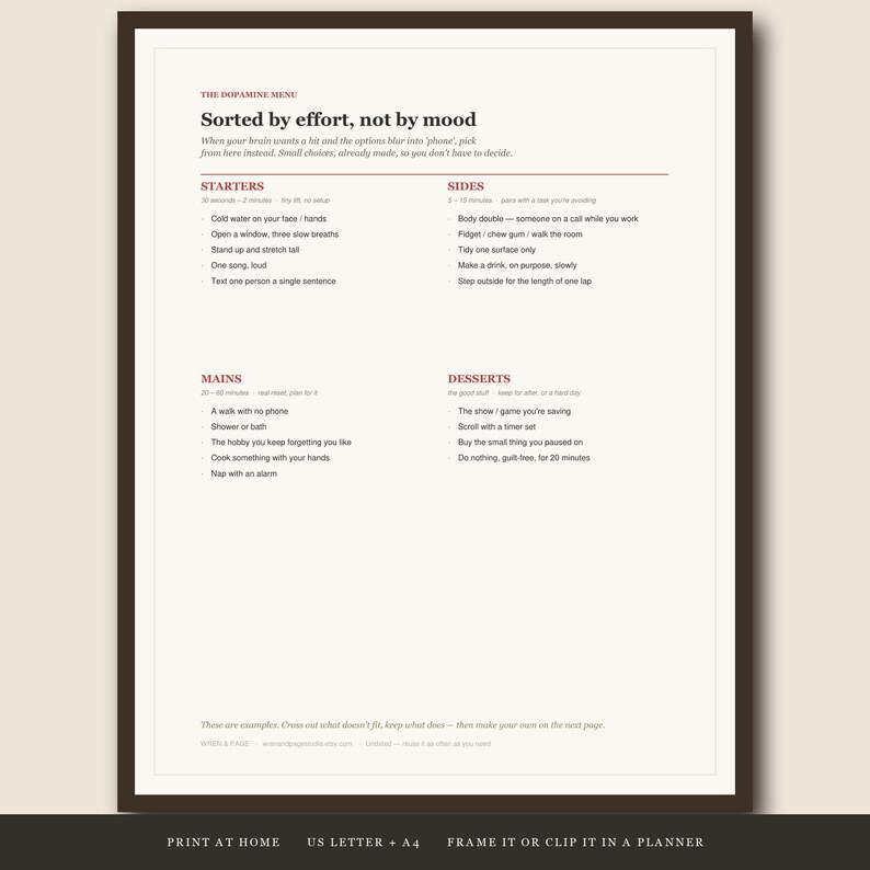 Puede incluir: Una impresi&oacute;n enmarcada titulada The Dopamine Menu, que presenta una lista ordenada por esfuerzo en lugar de por estado de &aacute;nimo. El texto est&aacute; organizado en secciones llamadas Starters, Sides, Mains y Desserts, con sugerencias de actividades en un marco marr&oacute;n.