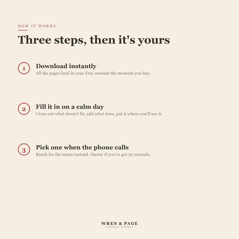 Puede incluir: Un gr&aacute;fico informativo sobre un fondo crema con texto marr&oacute;n oscuro titulado How it works, Three steps, then it's yours. Enumera tres pasos numerados: 1. Download instantly, 2. Fill it in on a calm day, 3. Pick one when the phone calls.