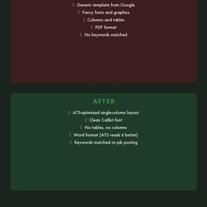 May include: A dark green infographic titled WREN & PAGE BEFORE vs AFTER. The BEFORE section lists generic template, fancy fonts, columns, PDF format, and no keywords. The AFTER section lists ATS-optimized layout, Calibri font, no tables, Word format, and keywords.