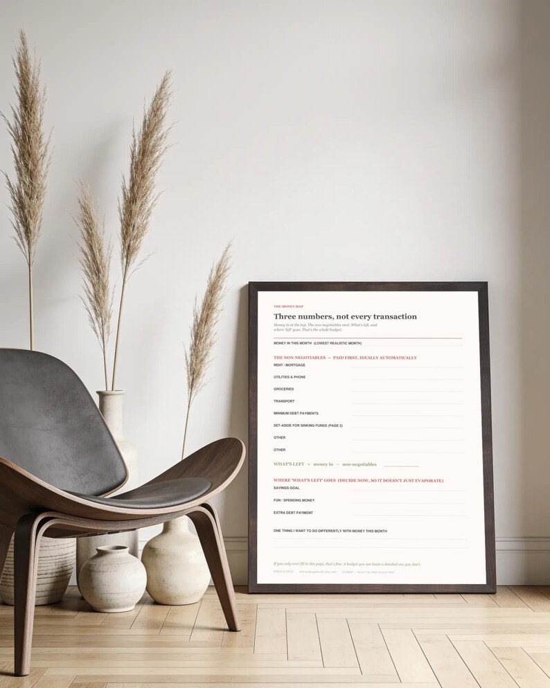 May include: A framed financial planning worksheet titled Three numbers, not every transaction. The document features sections for monthly income, non-negotiable expenses like rent and utilities, debt payments, and savings goals with blank lines for entries.