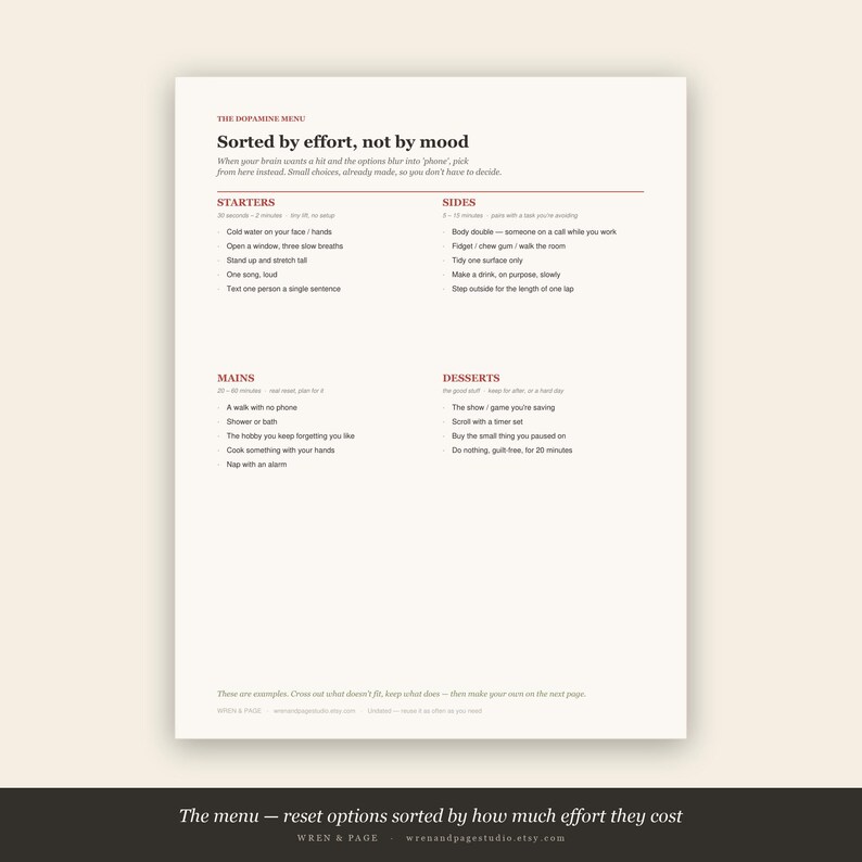 Puede incluir: Un documento impreso titulado The Dopamine Menu, clasificado por esfuerzo, no por estado de &aacute;nimo. Incluye categor&iacute;as para Starters, Sides, Mains y Desserts, enumerando actividades con tiempos estimados. Texto en negro y rojo sobre un fondo color crema.